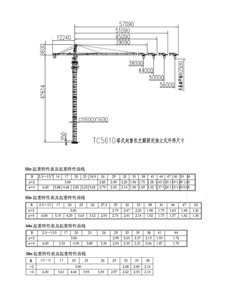 TC5610-6塔式起重機(jī)