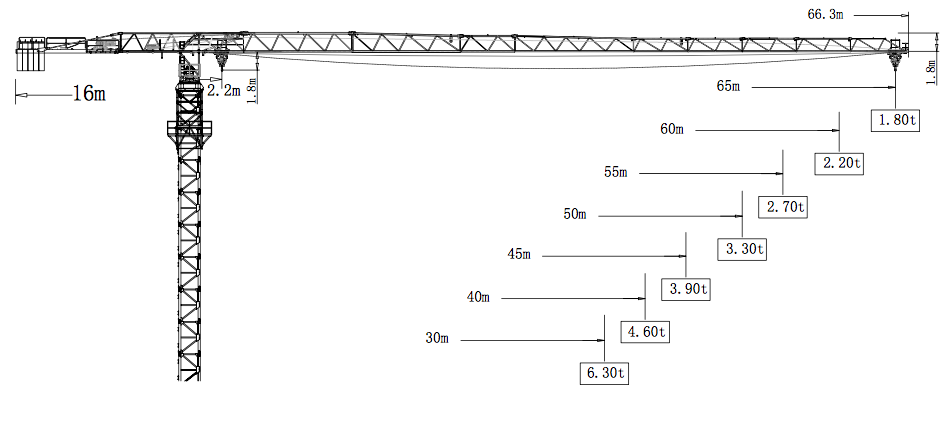 JP6518-10塔式起重機(jī)