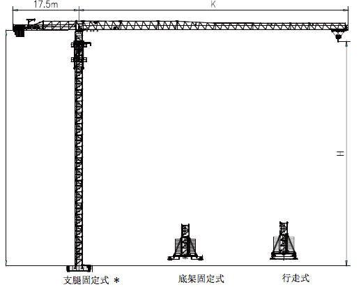 T7020-12E塔式起重機(jī)