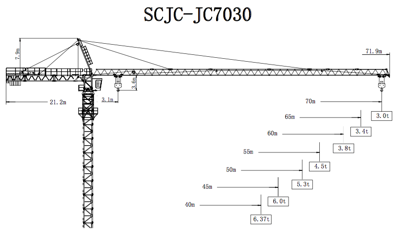 JC7030-12塔式起重機(jī)
