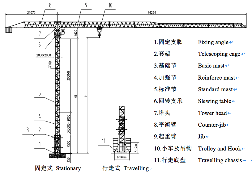 TC7525-16塔式起重機(jī)